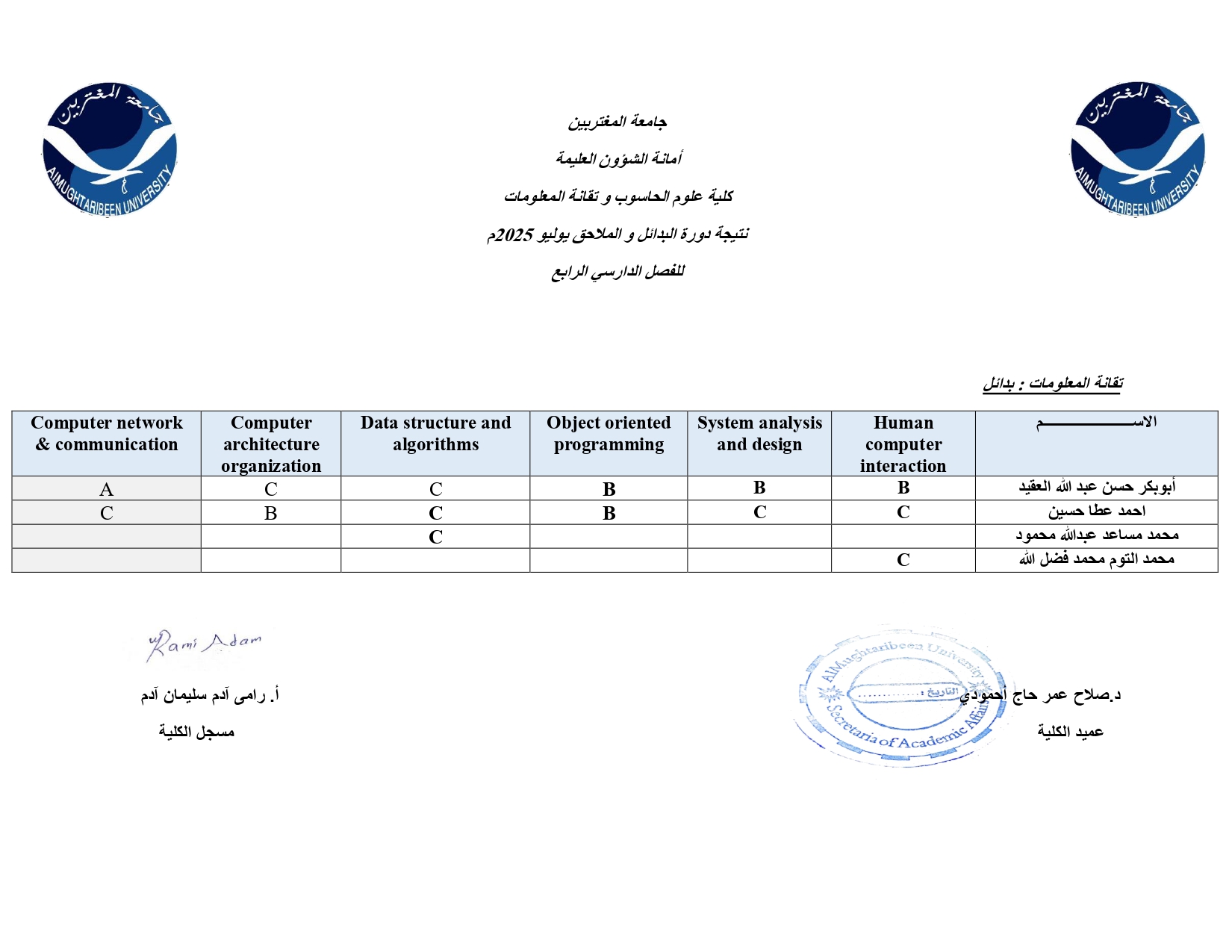 صورة النتيجة 9